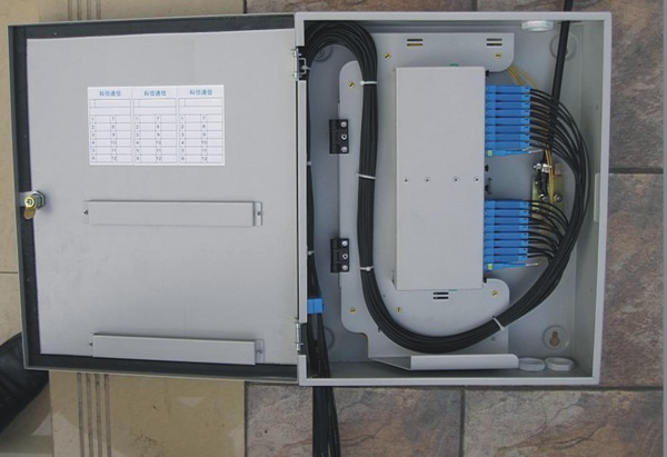 Fiber Splitter Applications Explained Uses in Networks Data Centers and Telecom