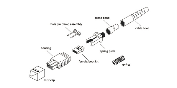 fiber connector