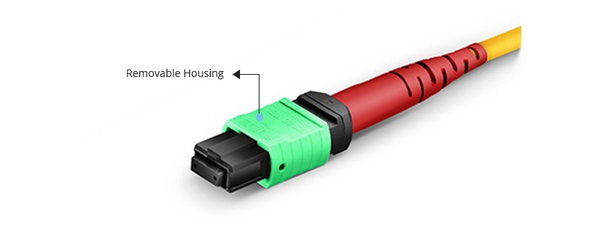MTP® connector, MPO connector