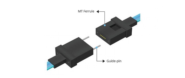 MTP® connector, MPO connector