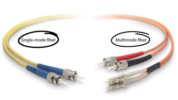 Essential Guide: What Materials Are Used in Fiber Optic Cables?