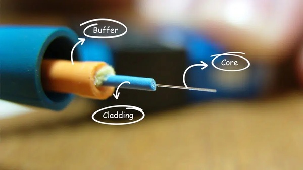 Essential Guide: What Materials Are Used in Fiber Optic Cables?